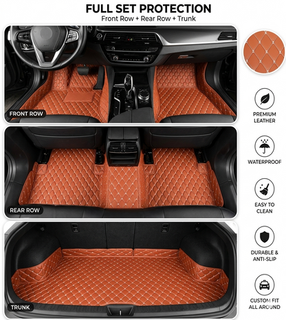 Elvie Heavy Duty Universal Fit Car Mats, SUVs, and Trucks.