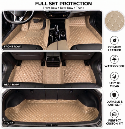 Elvie Heavy Duty Universal Fit Car Mats, SUVs, and Trucks.