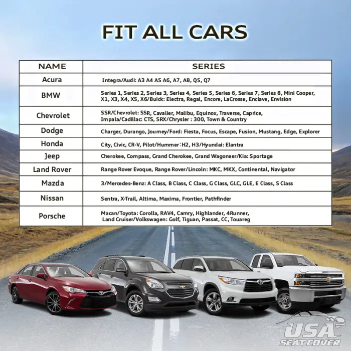Elvie Heavy Duty Universal Fit Car Mats, SUVs, and Trucks.